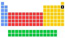 neon neutrons|WebElements Periodic Table » Neon » isotope data.